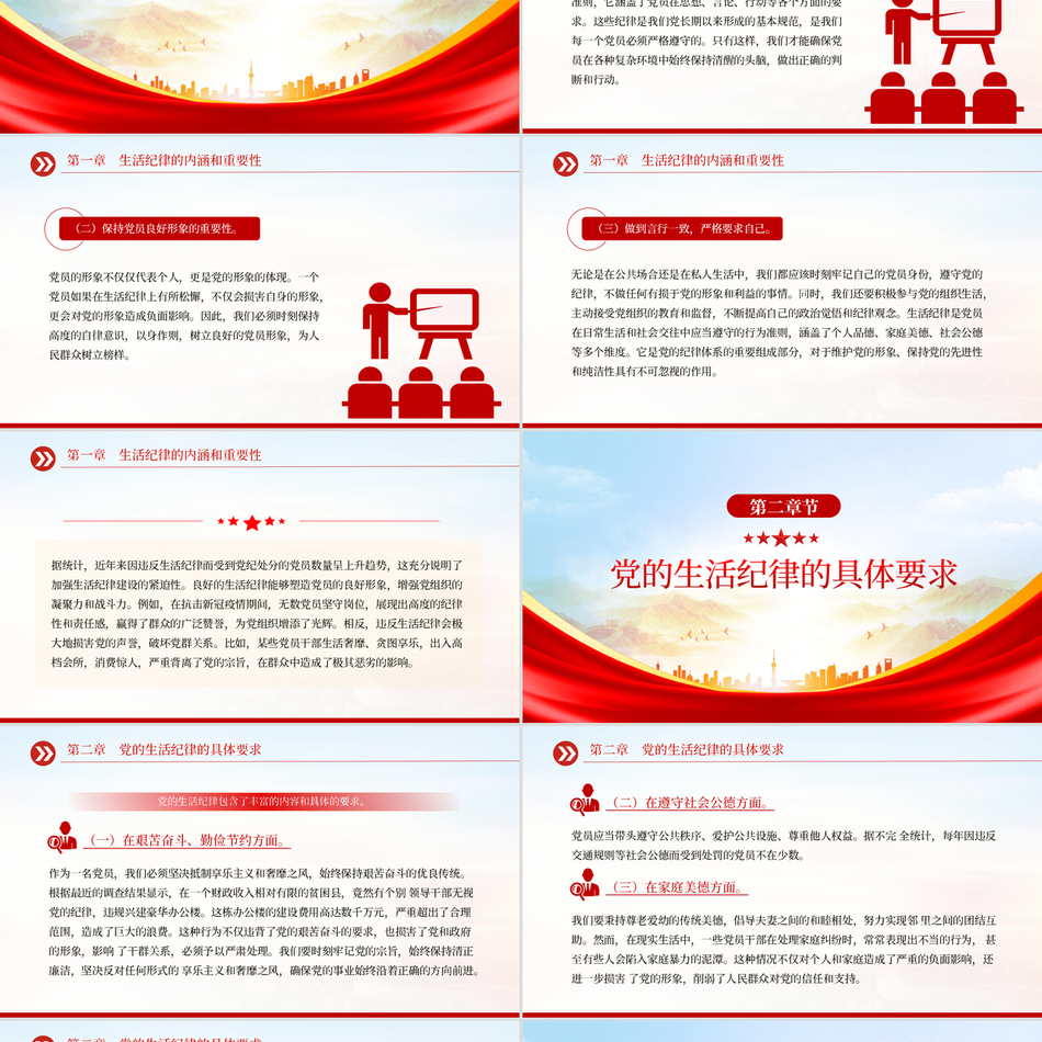 2025严守党的纪律ppt严守党的生活纪律维护党员良好形象