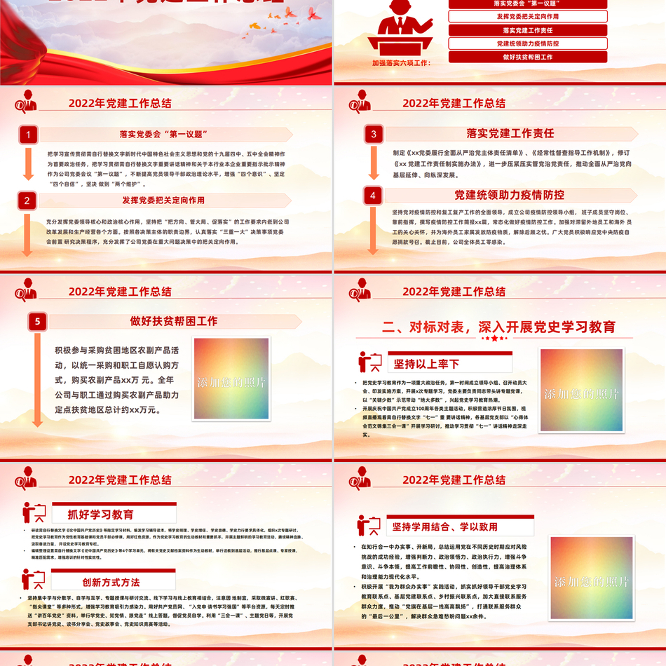 国有企业党支部党建工作总结与规划系统解析党课PPT