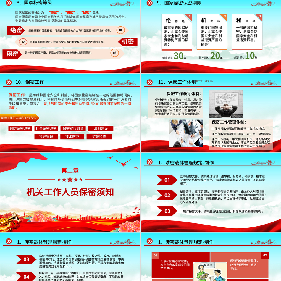 保密警示教育党课及基层党政单位保密近视教育专题蓝色经典大气党课PPT模板