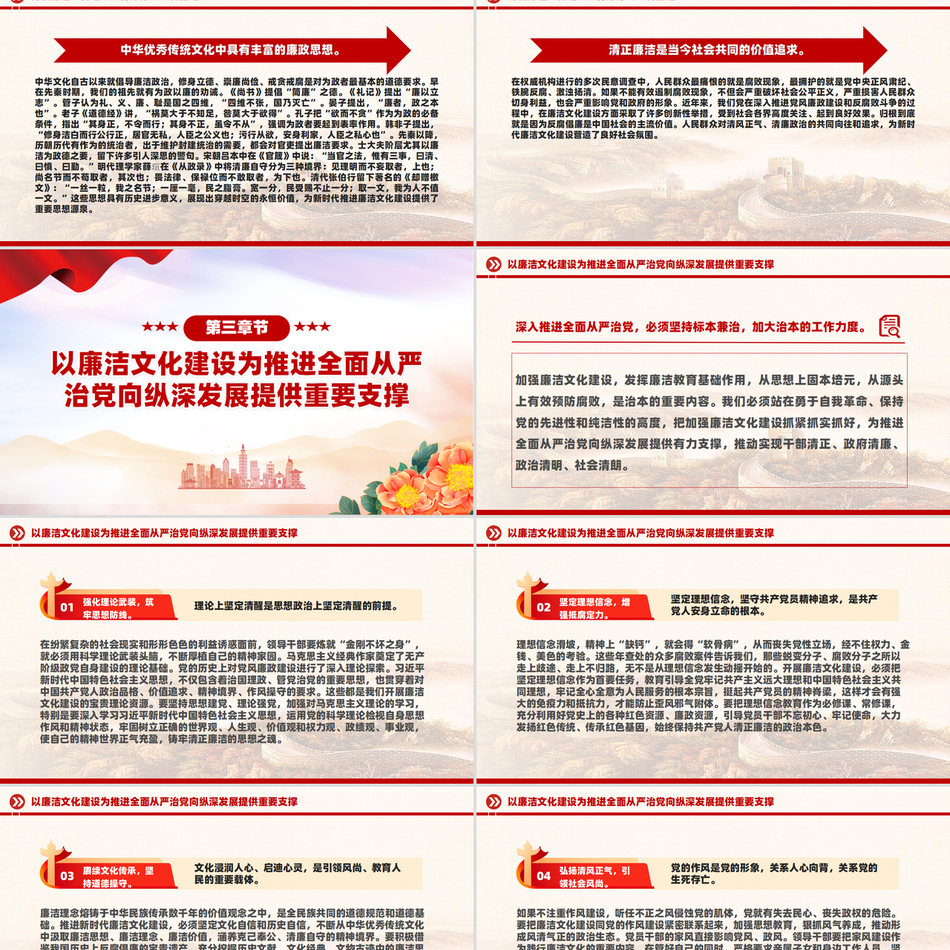 2025加强廉洁文化建设夯实廉政思想根基党课PPT
