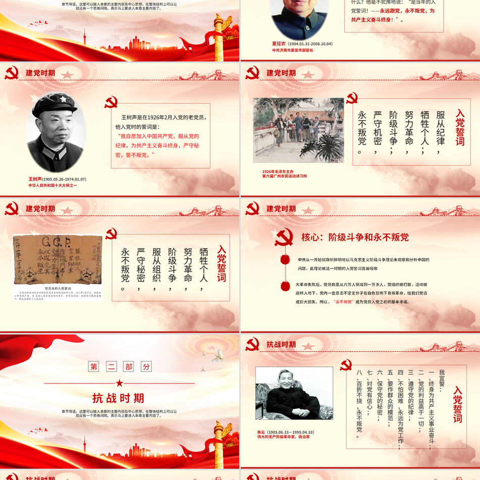 入党誓词历史沿革与党章精神深度解读学习资料