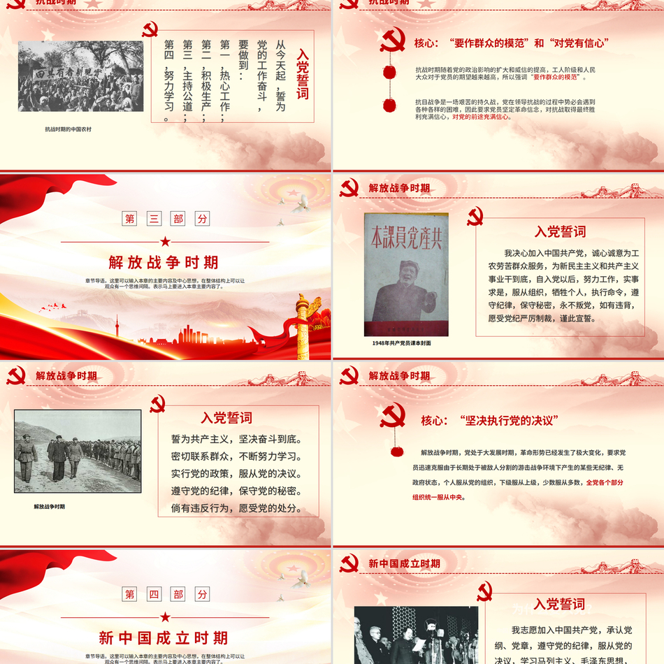 入党誓词历史沿革与党章精神深度解读学习资料