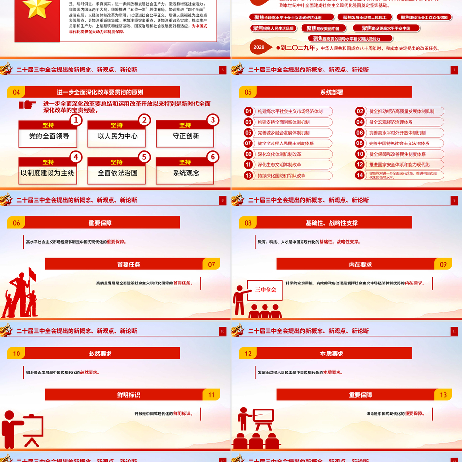 二十届三中全会提出的新概念新观点新论断第二十届中央委员会第三次提出大气精美党课PPT下载