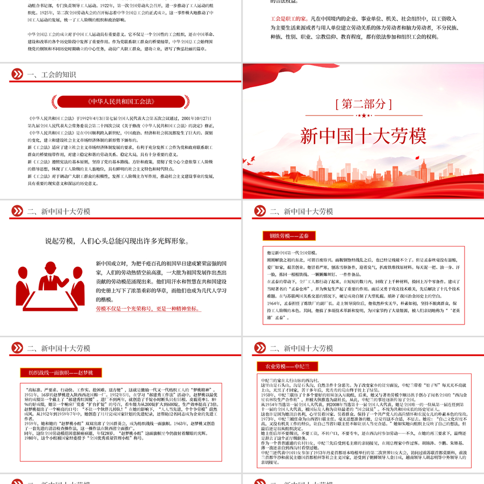 2025全国总工会ppt中华全国总工会成立100周年