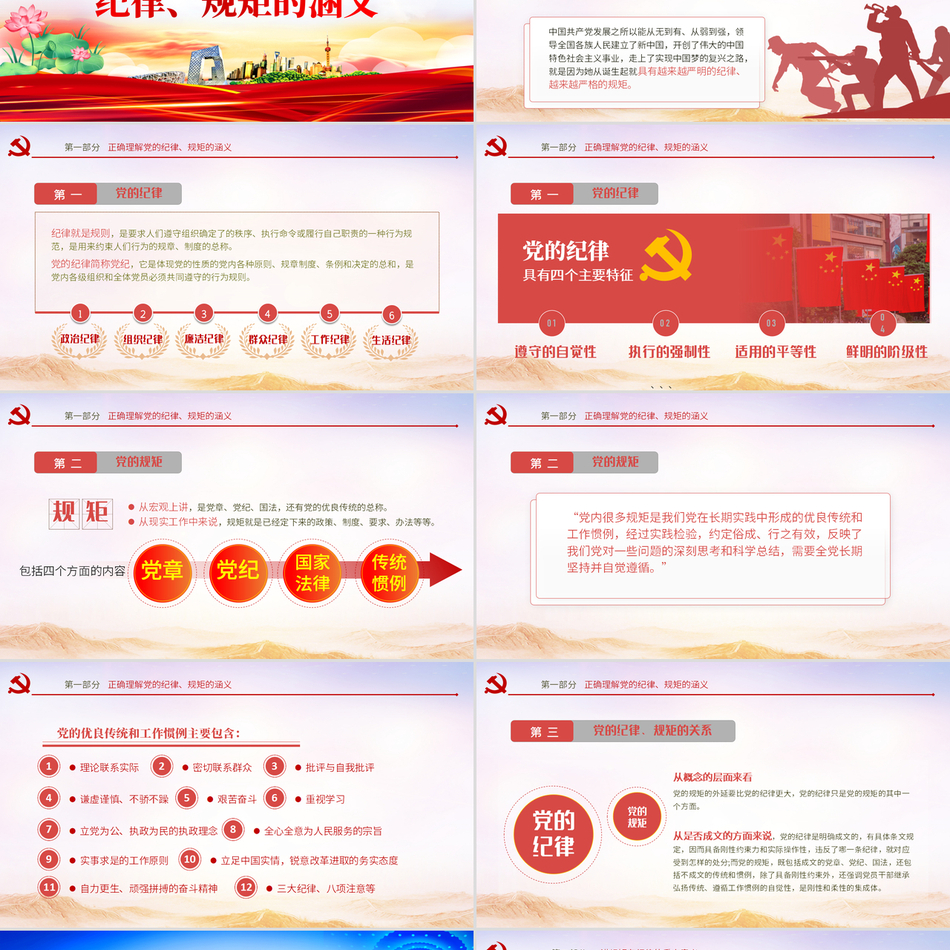 规矩纪律意识党员干部要讲规矩有纪律理论经典简约微党课课件下载