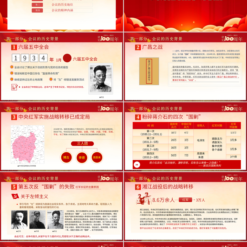 党史学习遵义会议故事关于建党100周年党支部建设之党政活动党史知识党性教育的重要辅导简约大气党课PPT下载