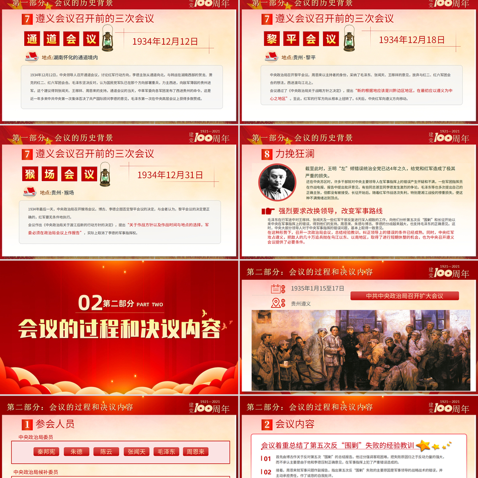党史学习遵义会议故事关于建党100周年党支部建设之党政活动党史知识党性教育的重要辅导简约大气党课PPT下载