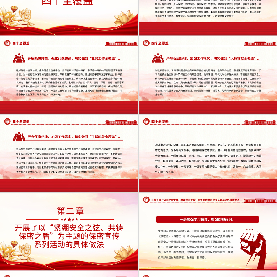 绷紧安全之弦筑牢保密之盾党课PPT