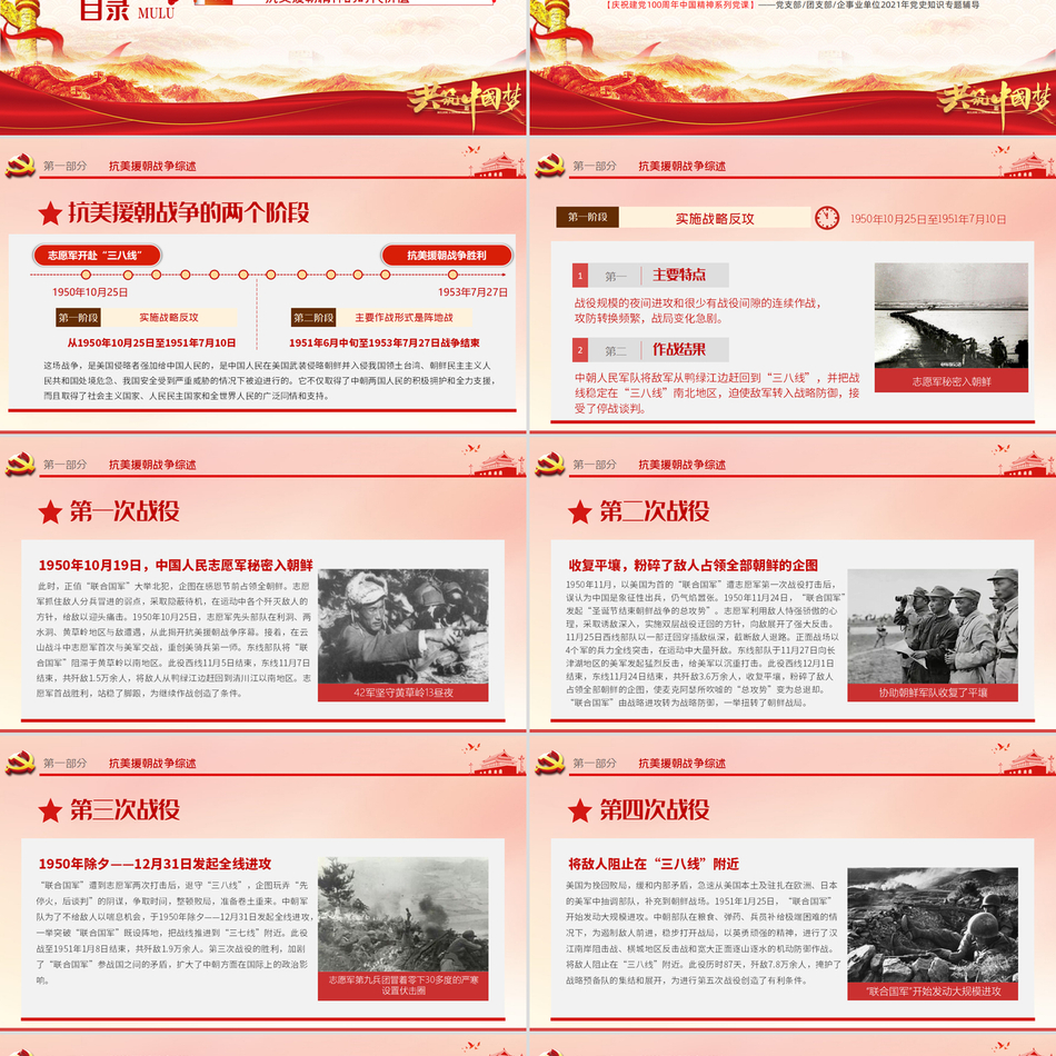 弘扬伟大抗美援朝精神热烈庆祝建党100周年中国精神谱系英雄主义精神乐观主义精神国际主义精神党史学习教育精美党课PPT模板