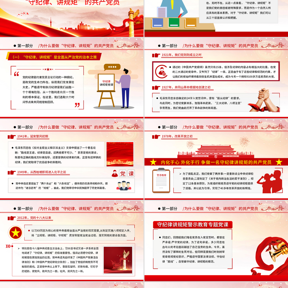 守纪律讲规矩与新时代党的建设精神深度解读专题课件