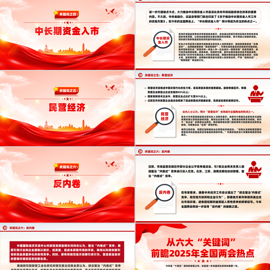 精品党课PPT课件从六大“关键词”前瞻2025年全国两会热点