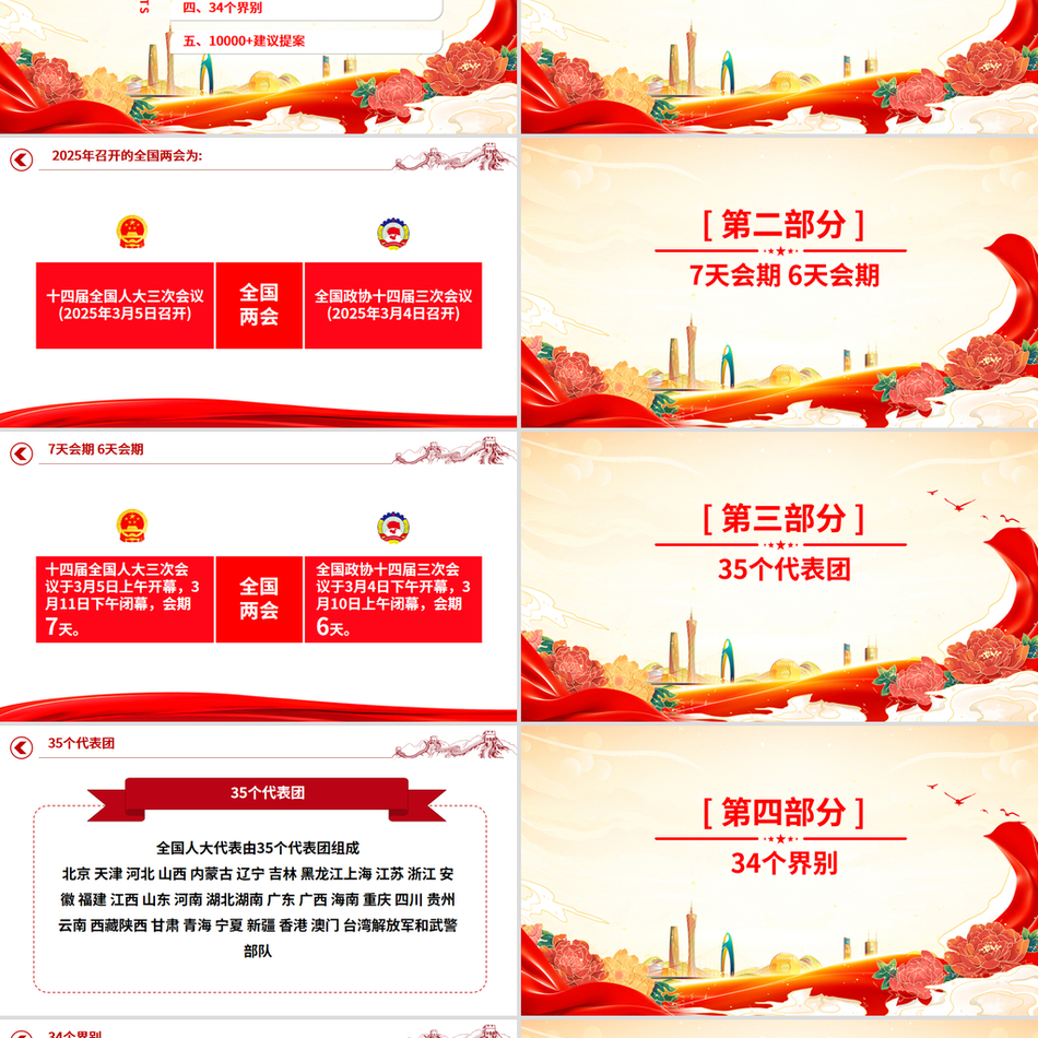 2025数说两会知识点PPT红色党政风深入学习贯彻全国两会精神党课下载