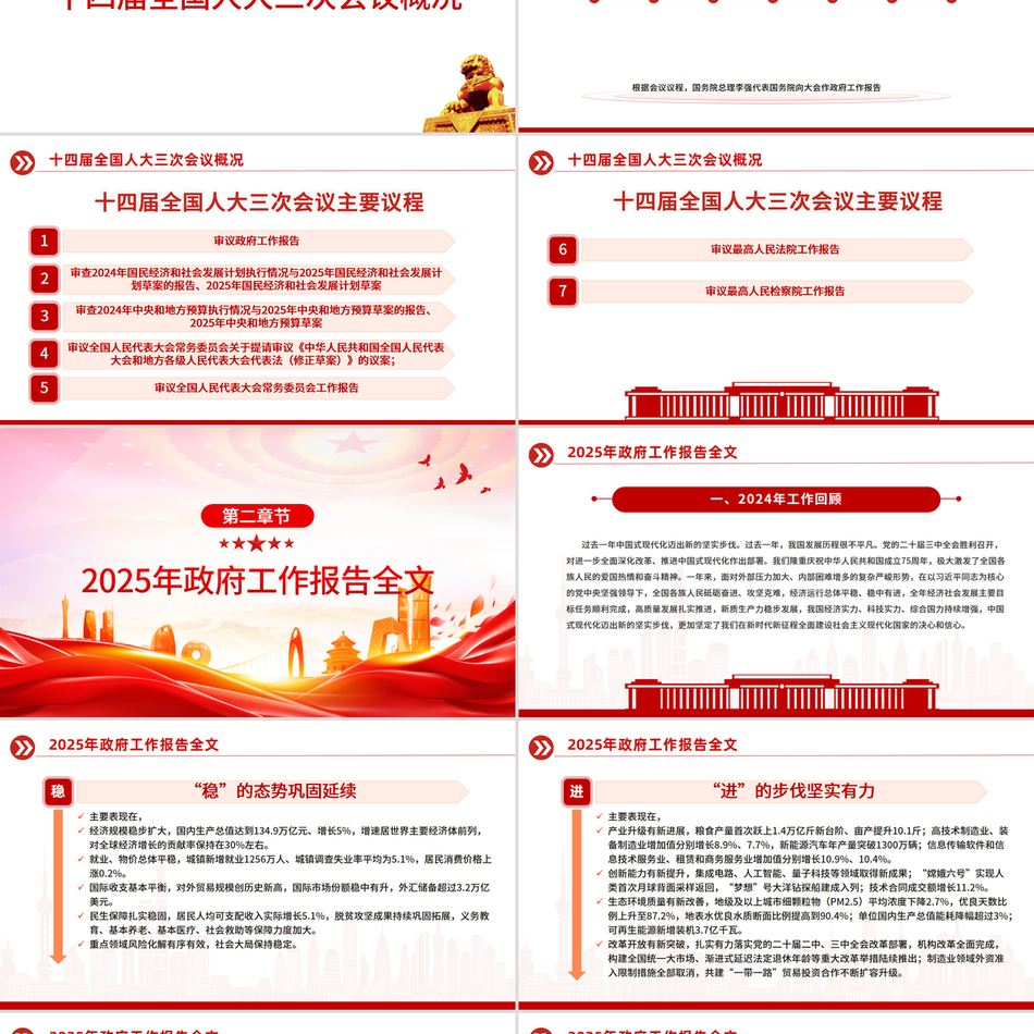 2025年聚焦两会政府工作报告全文PPT红色精美关注民生主题党课