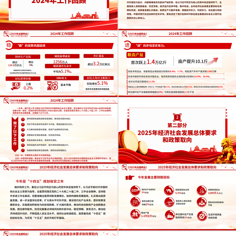 一文速览2025政府工作报告PPT学习全国两会精神党课