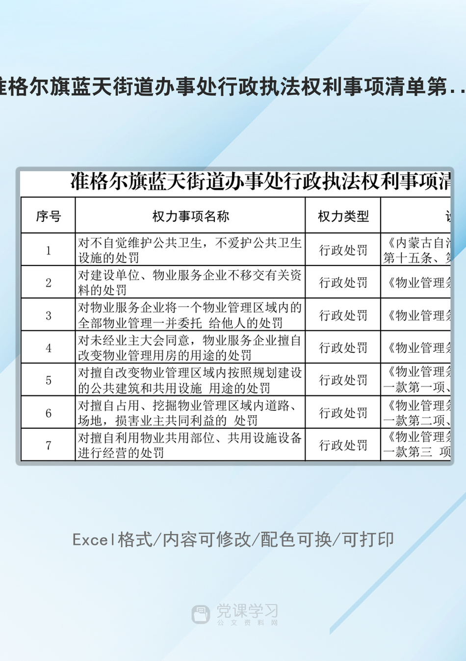 准格尔旗蓝天街道办事处行政执法权利事项清单第一次动态调整清单_第1页