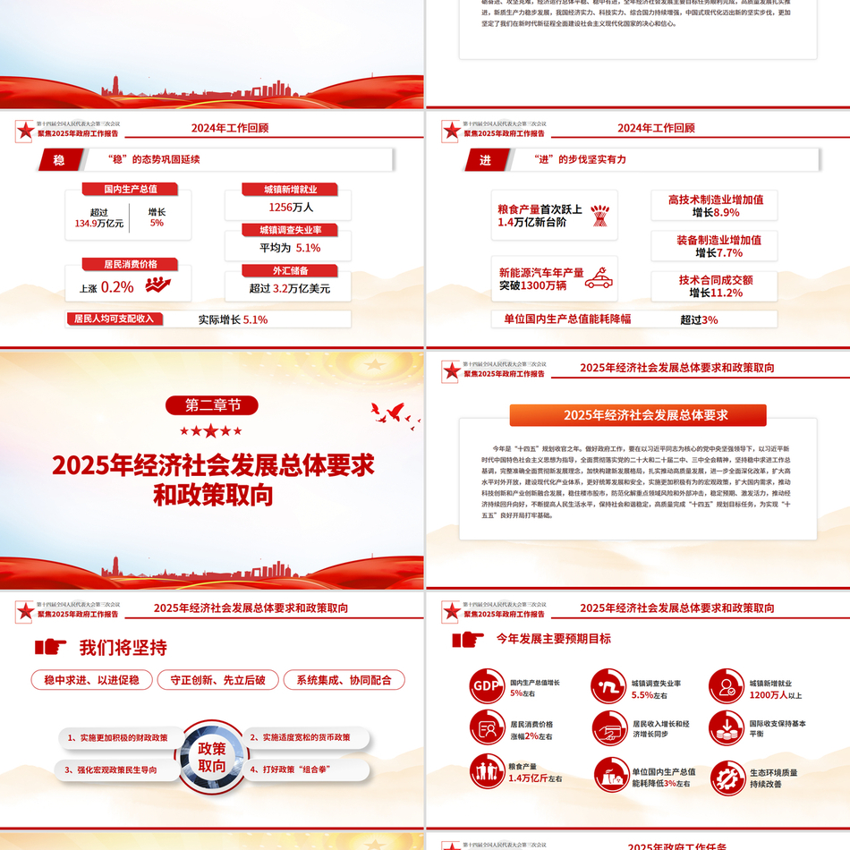 一图速览2025政府工作报告PPT学习两会精神党课PPT课件