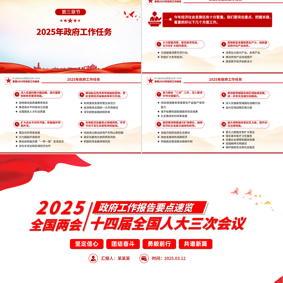 一图速览2025政府工作报告PPT学习两会精神党课PPT课件