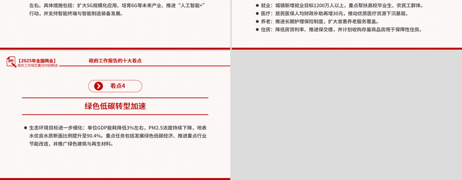 2025年政府工作报告要点速览PPT两会精神解读课件