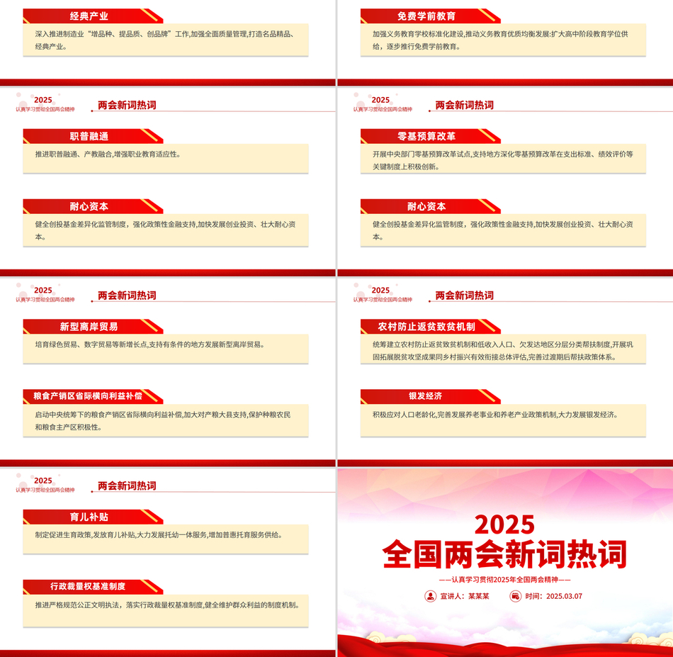 2025全国两会新词热词PPT两会党课专题学习课件PPT