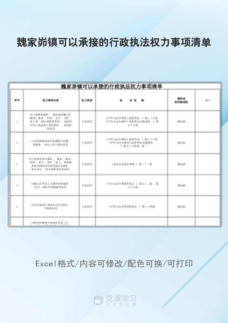 魏家峁镇可以承接的行政执法权力事项清单_第1页