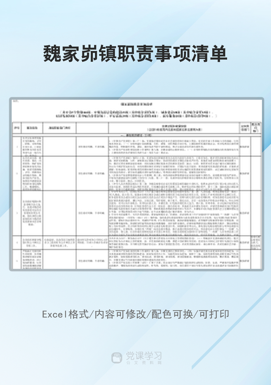 魏家峁镇职责事项清单_第1页