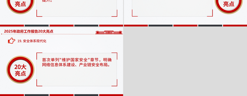 2025年政府工作报告20大亮点PPT两会精神学习党课PPT课件
