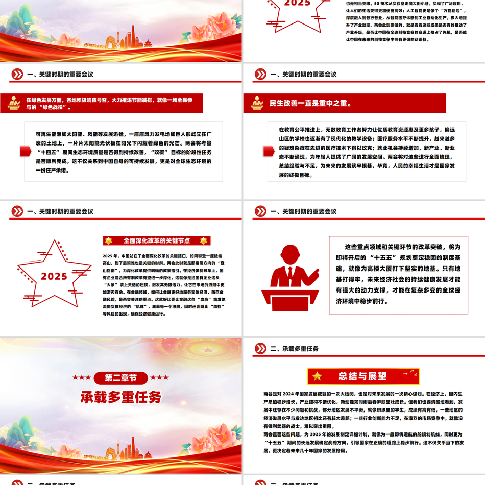 2025年聚焦两会PPT关键时期意义非凡党课PPT