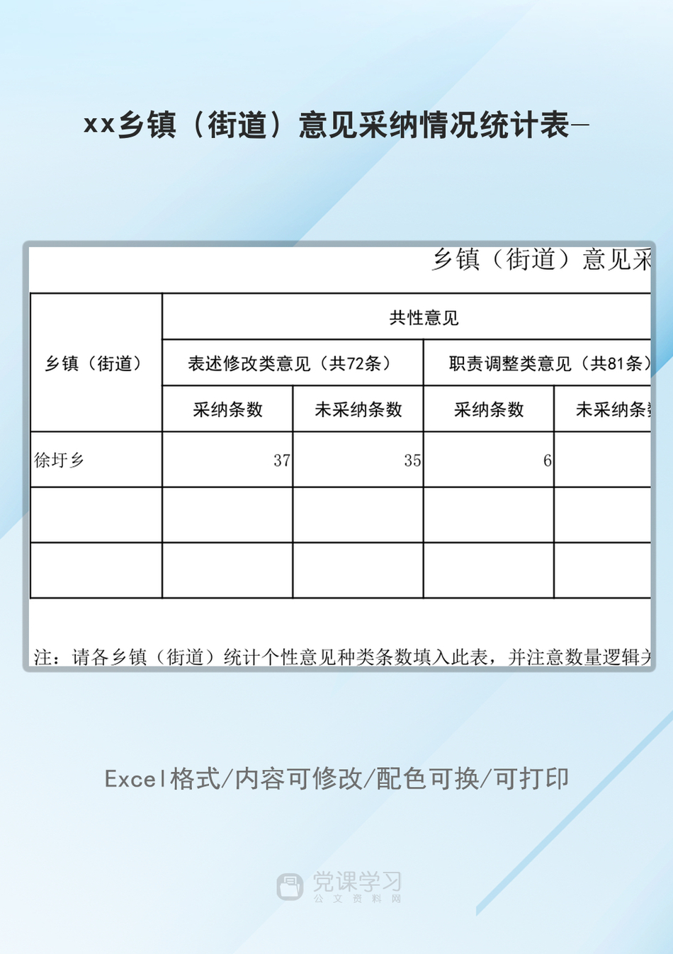 xx乡镇（街道）意见采纳情况统计表-_第1页