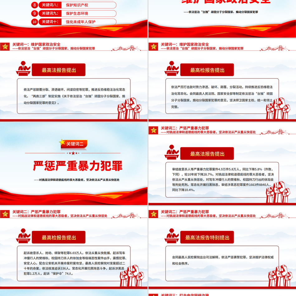 2025两会专题十大关键词解读两高报告PPT党课课件