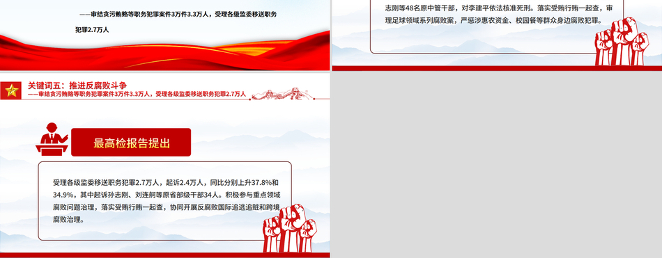 2025两会专题十大关键词解读两高报告PPT党课课件