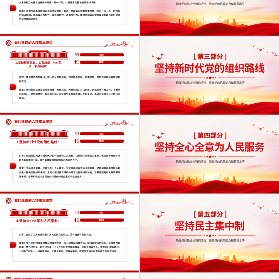 党员干部思想教育党课党的建设的六项基本要求PPT