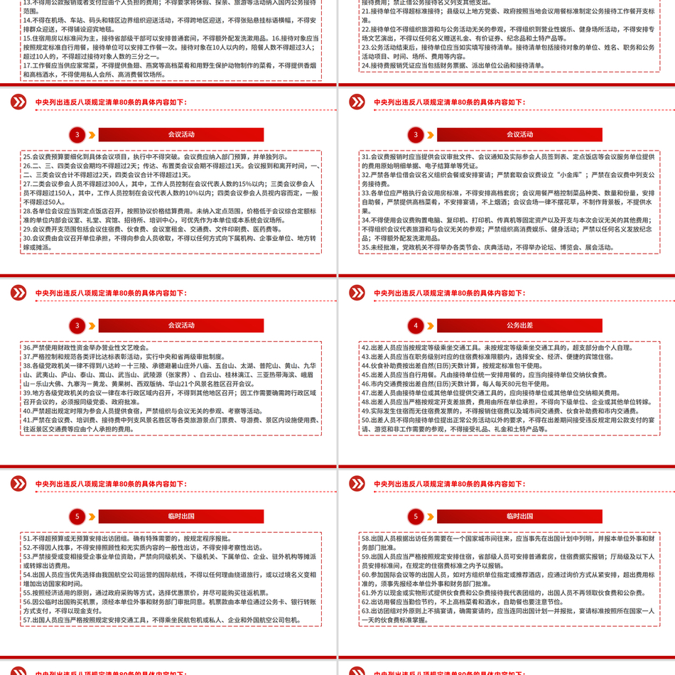 深入贯彻中央八项规定精神学习教育工作中央列出80条违反八项规定清单PPT红色简洁党课