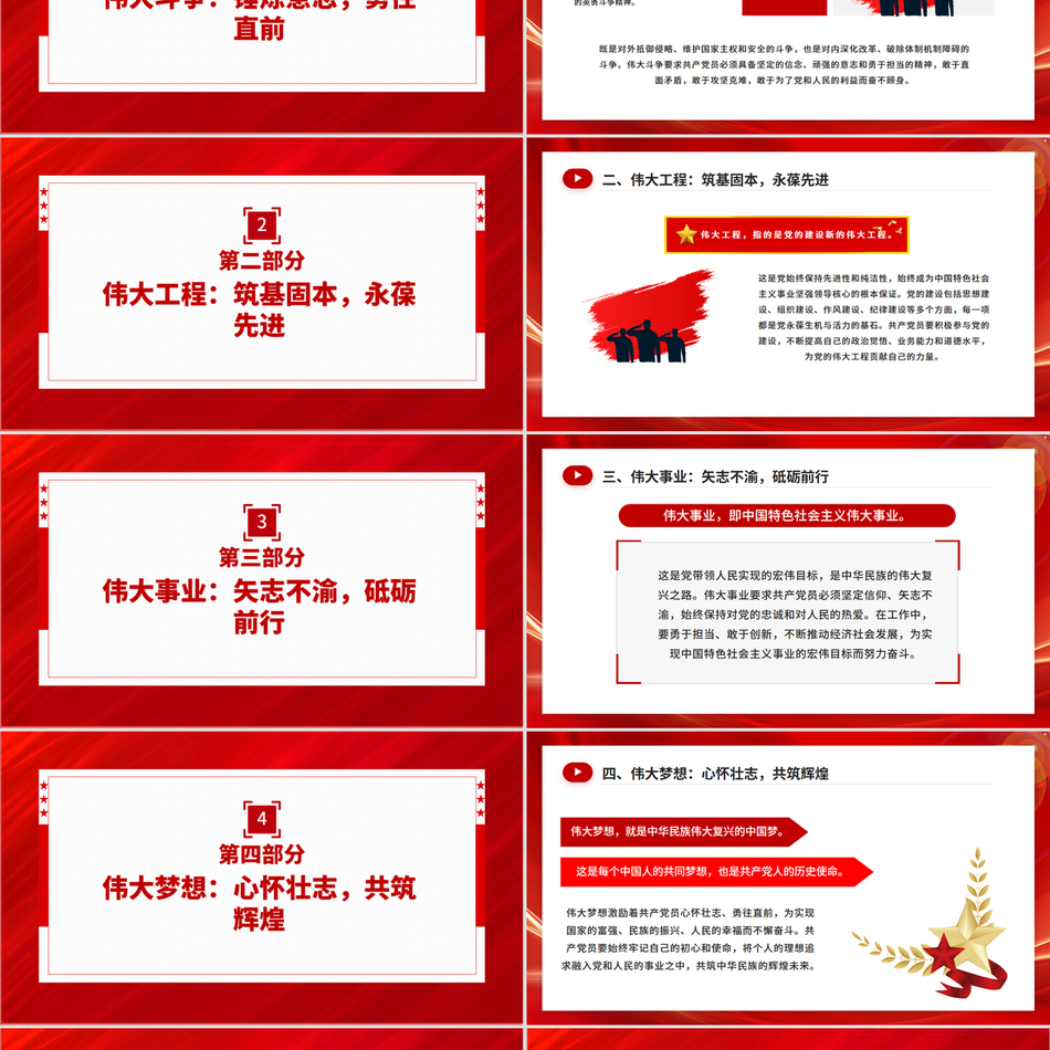 2025共产党员的信仰之基与行动指南PPT四个伟大专题党课