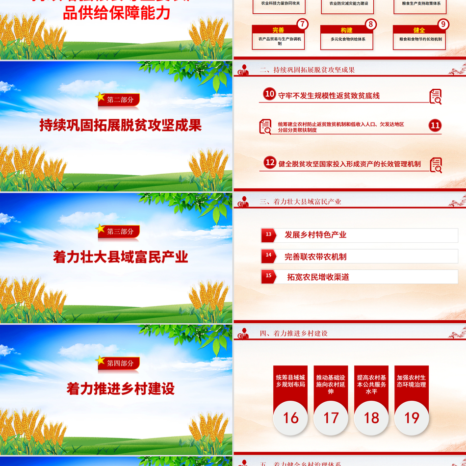 2025年三农工作这么干PPT绿色清新中央一号文件要点速览