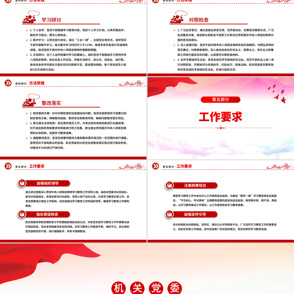 2025开展深入贯彻中央八项规定精神学习教育工作方案PPT模板