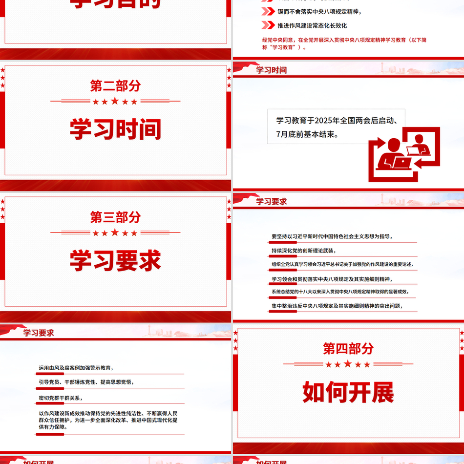 2025《关于在全党开展深入贯彻中央八项规定精神学习教育的通知》党课PPT课件