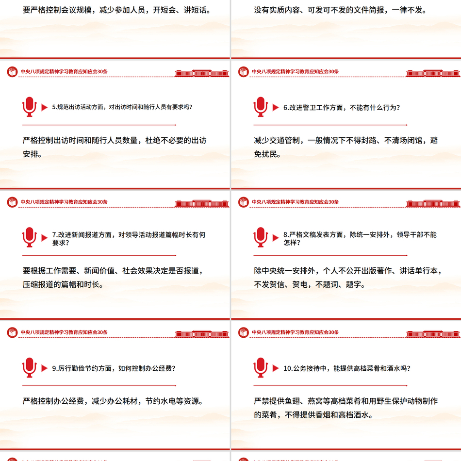 2025中央八项规定精神学习教育应知应会30条PPT课件