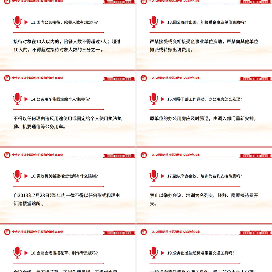 2025中央八项规定精神学习教育应知应会30条PPT课件