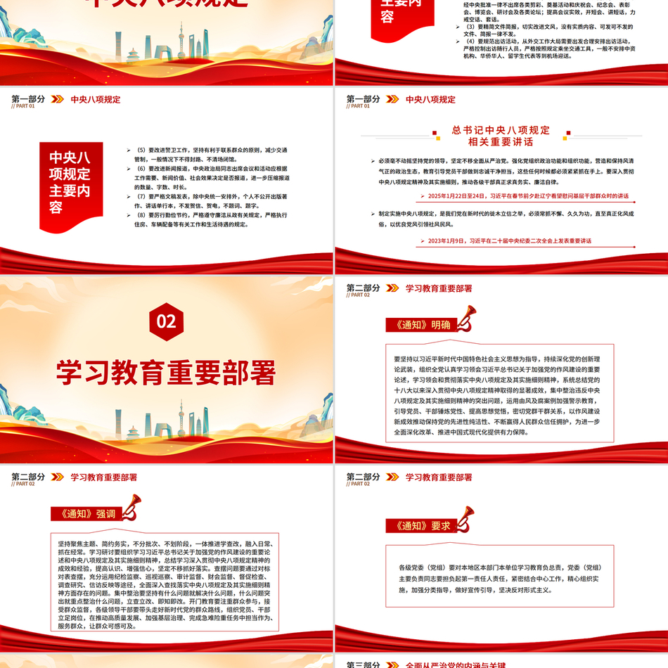 2025在全党开展深入贯彻中央八项规定精神学习教育PPT党课课件