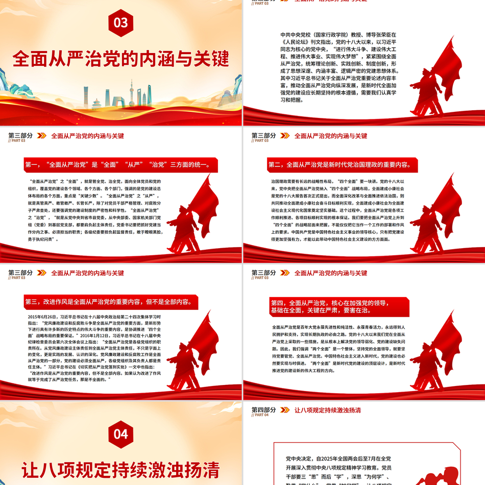 2025在全党开展深入贯彻中央八项规定精神学习教育PPT党课课件