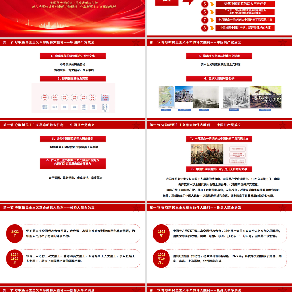 2025建党104周年PPT中国共产党的百年光辉历程和历史经验党课