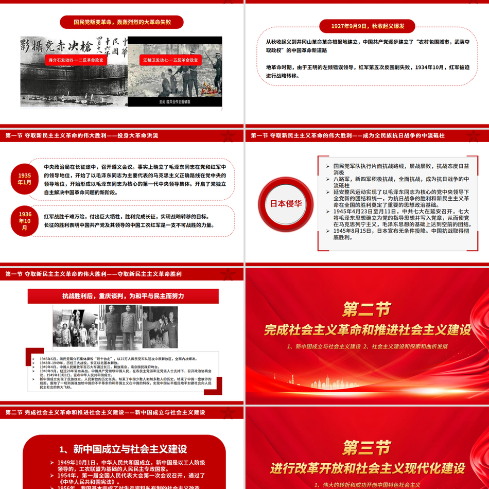 2025建党104周年PPT中国共产党的百年光辉历程和历史经验党课