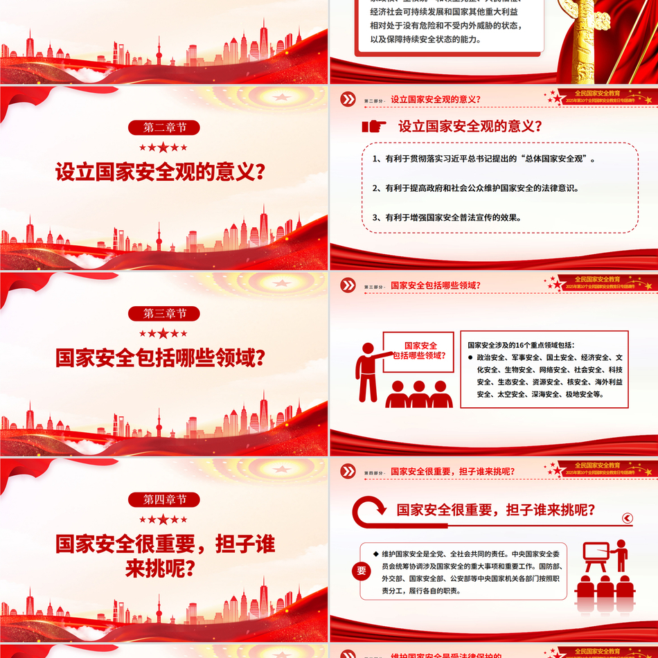全民国家安全教育走深走实十周年PPT2025第10个全民国家安全教育日课件