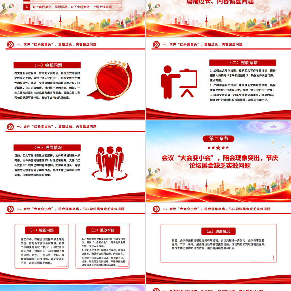 2025年八项规定学习教育党的作风建设PPT课件_隐形变异作风问题的检视与整改