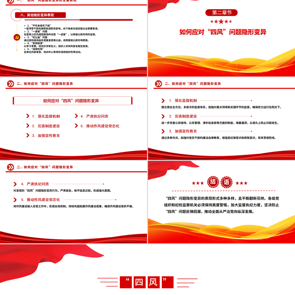 2025年八项规定学习教育廉政微党课PPT_“四风”问题隐形变异有哪些表现