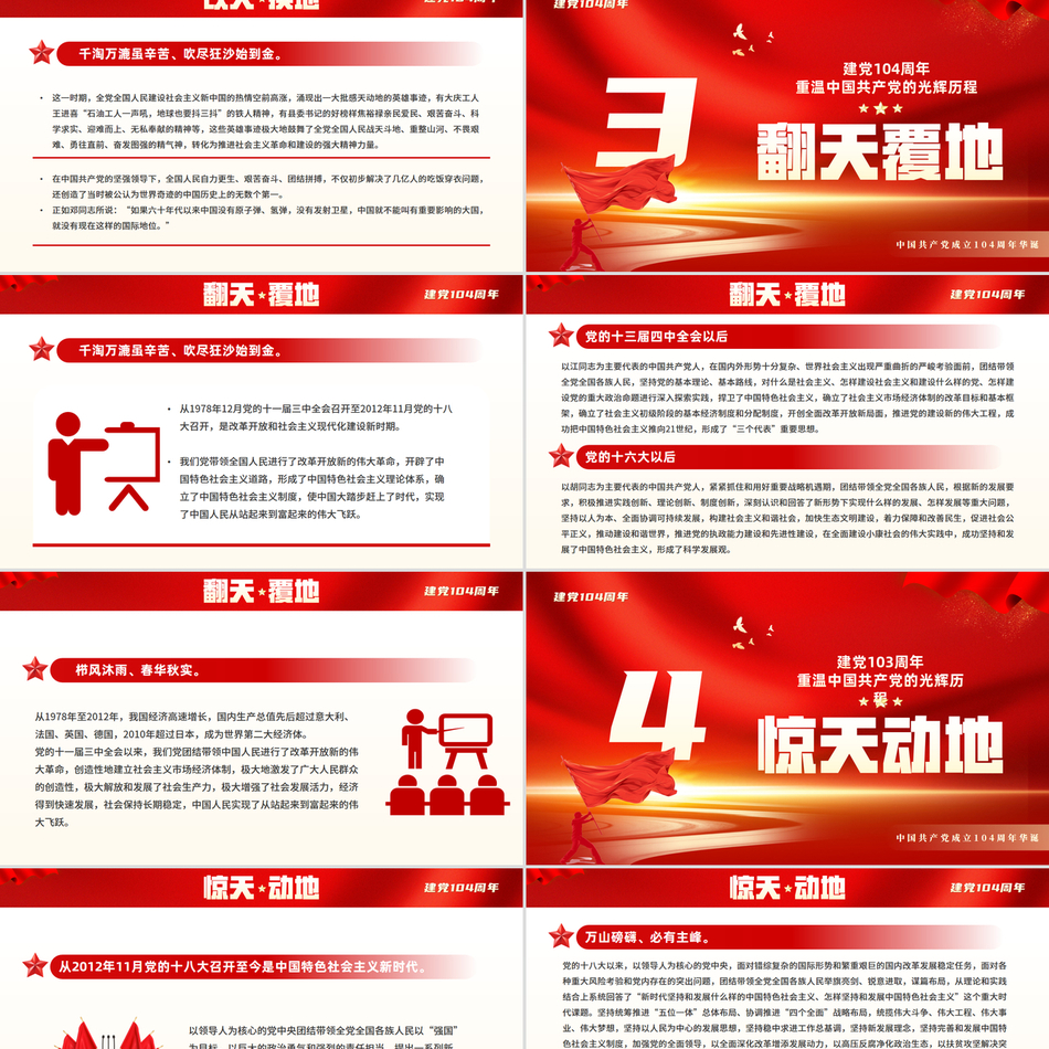 2025重温党的光辉历程建党104周年主题课件