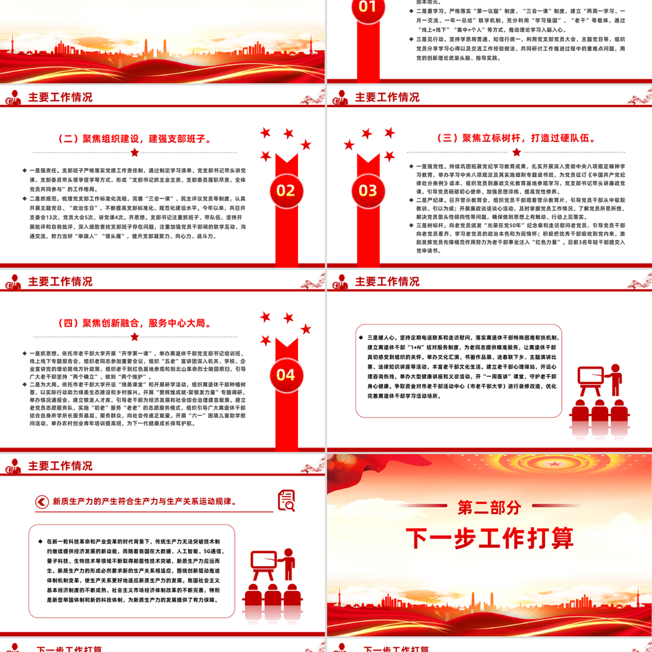 2025工作总结ppt模板某局党组上半年党建工作总结