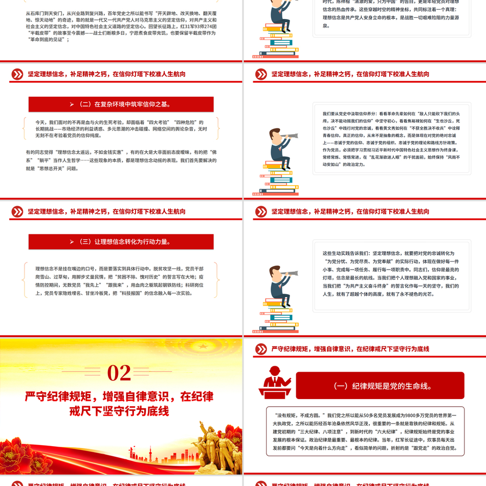 2025强化党性修养做合格党员PPT党员思想教育党课