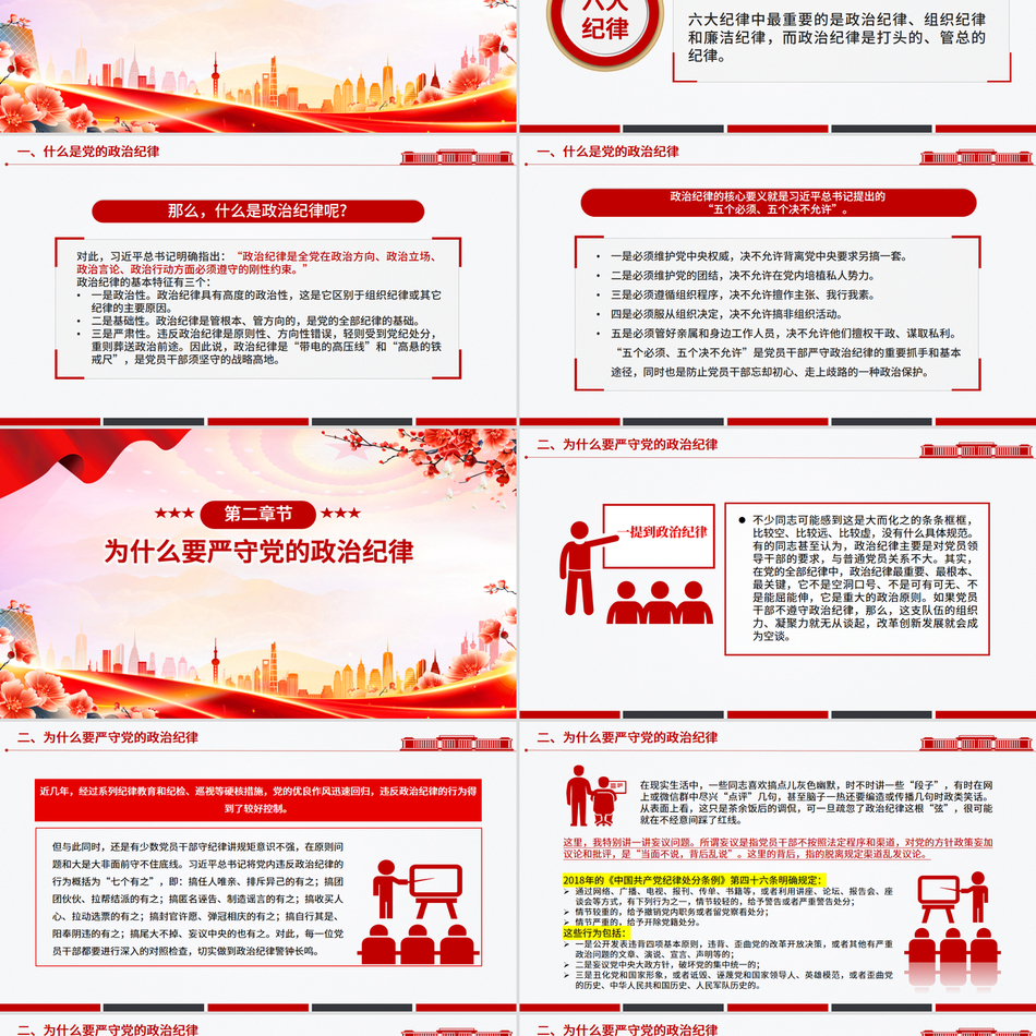 2025党员干部必须严守党的政治纪律PPT党课下载