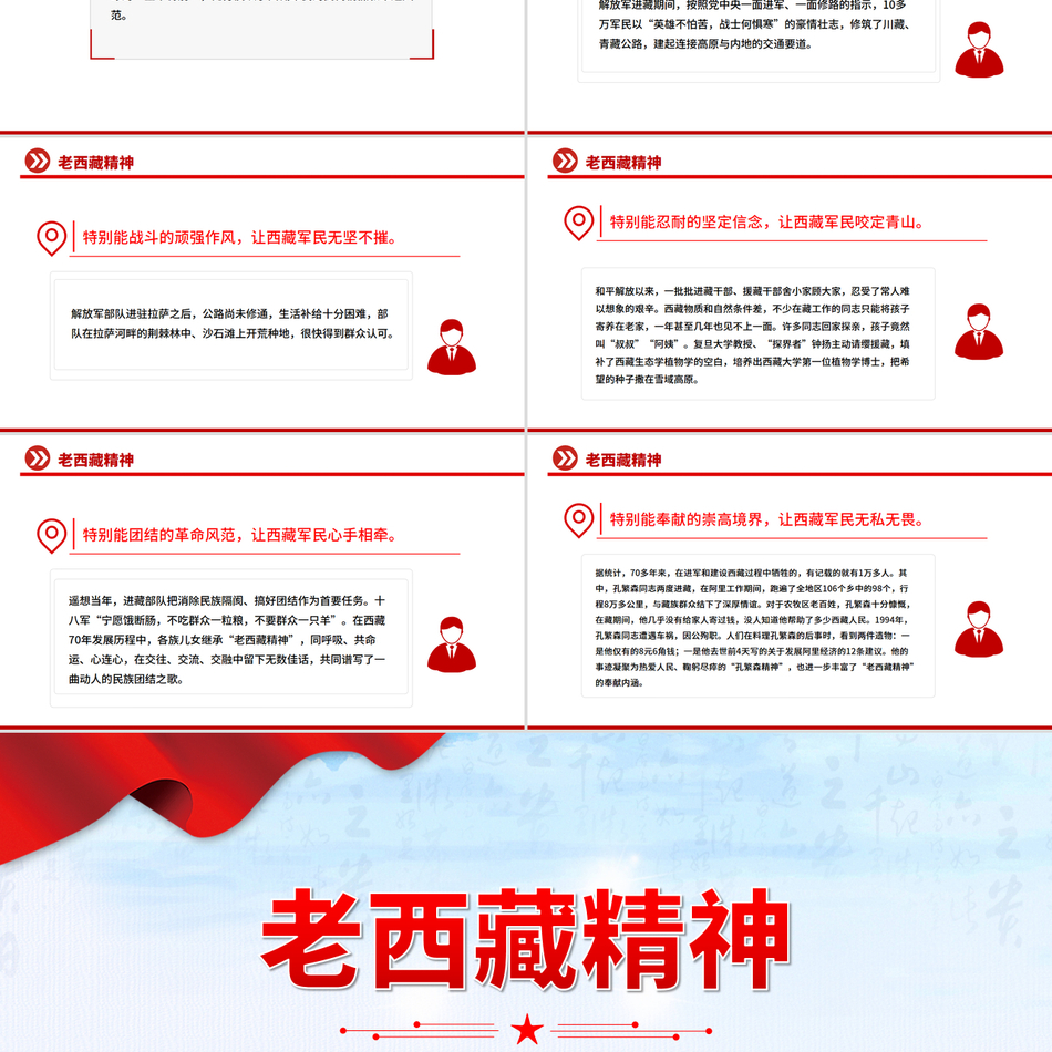 2025重温老西藏精神PPT中国精神谱系课件